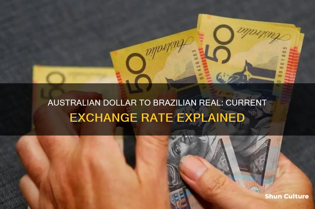 how much is 1 australian dollar in brazil