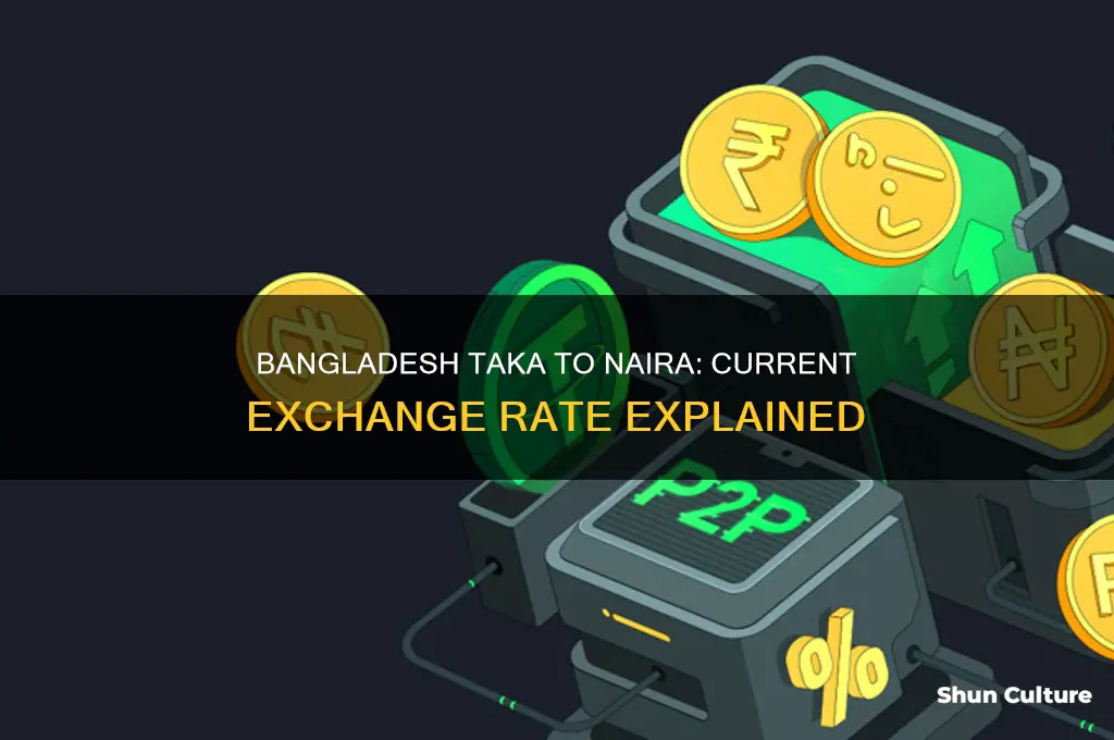 how much is 1 bangladesh to naira