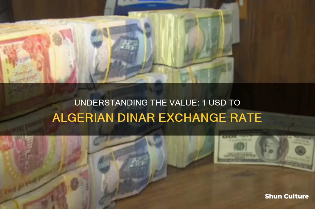 how much is 1 dollar in algeria