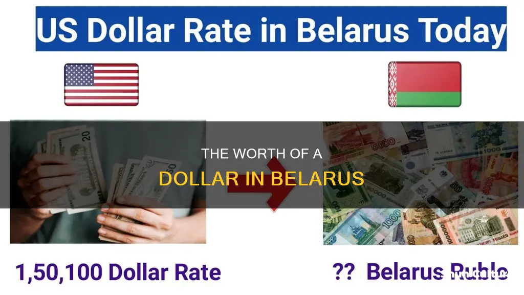 how much is 1 dollar in belarus