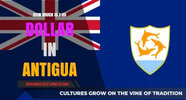Current USD to XCD Exchange Rate: 1 US Dollar in Antigua