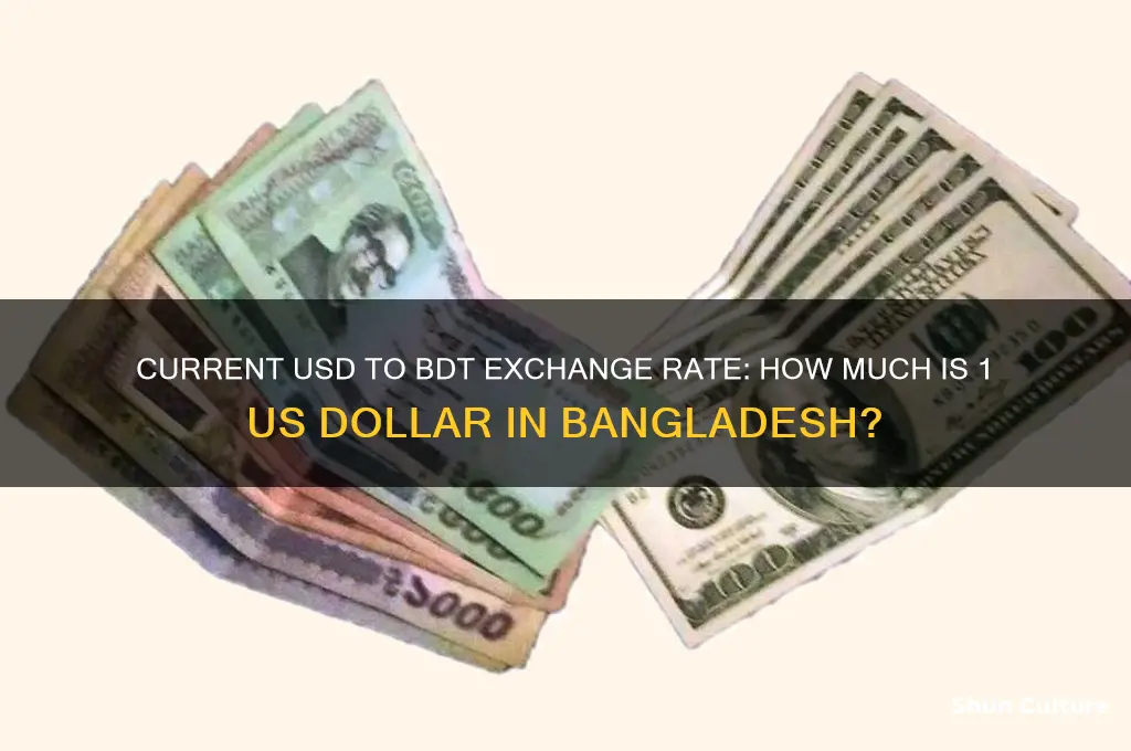 how much is 1 us dollar in bangladesh