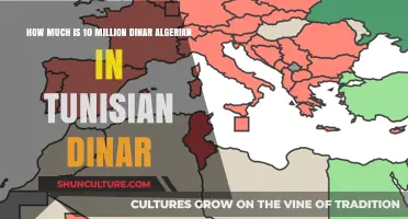 Convert Algerian Dinar to Tunisian Dinar: 10 Million Exchange Rate