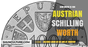 Austrian Schilling Value: Past, Present, and Future Worth