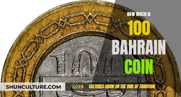 The Worth of Bahrain's 100 Fils Coin