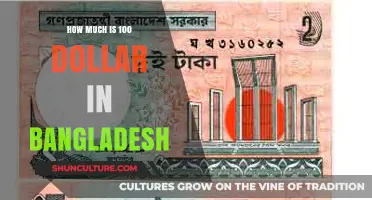 Understanding the Value: Converting $100 to Bangladeshi Taka