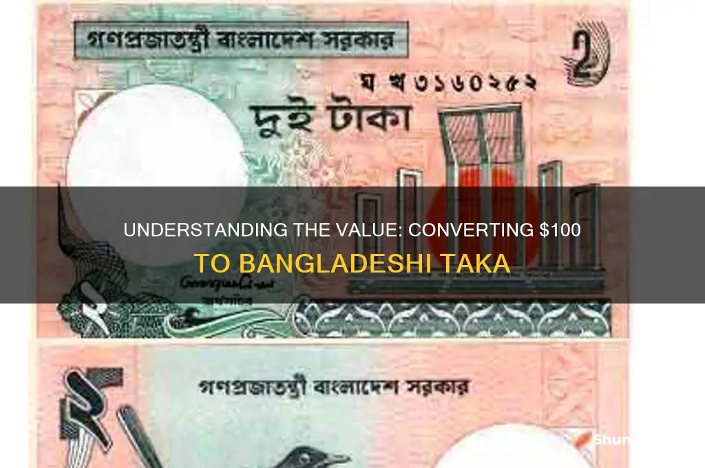 how much is 100 dollar in bangladesh
