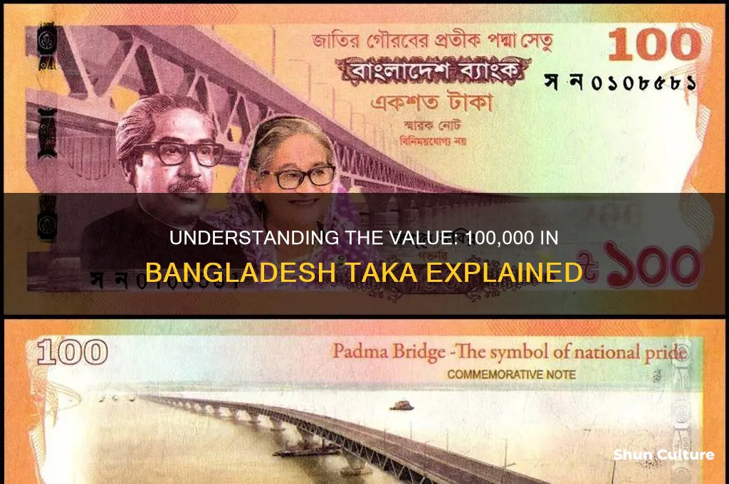 how much is 100000 in bangladesh taka