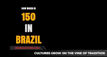 Understanding the Value of 150 Brazilian Reais in Today's Economy