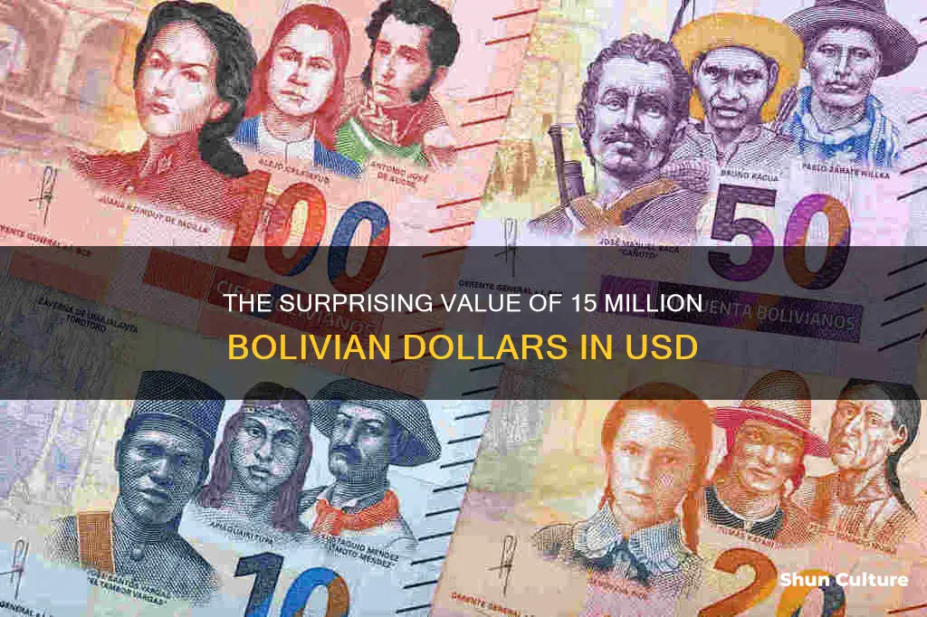 how much is 15mil bolivia to us dollars