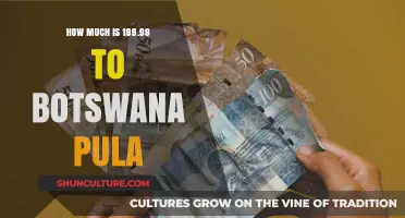 Convert 199.99 to Botswana Pula: Quick Currency Exchange Guide