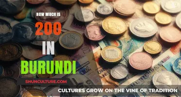 Exploring the Value of 200 in Burundi: A Comprehensive Guide