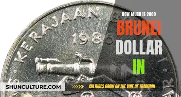 Converting Brunei Dollars: How Much is 2000?