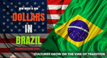 Converting USD to BRL: Understanding the Value of $400 in Brazil
