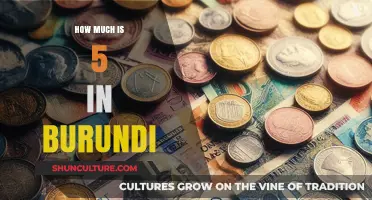 Exploring the Value of Five in Burundi: A Cultural and Economic Perspective