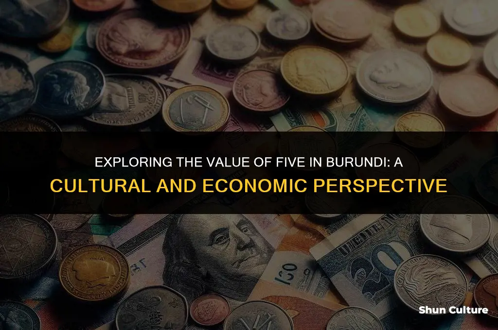 how much is 5 in burundi