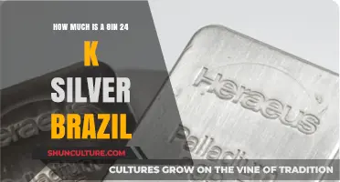 Valuing 8-Inch 24K Silver Bars from Brazil: A Comprehensive Guide