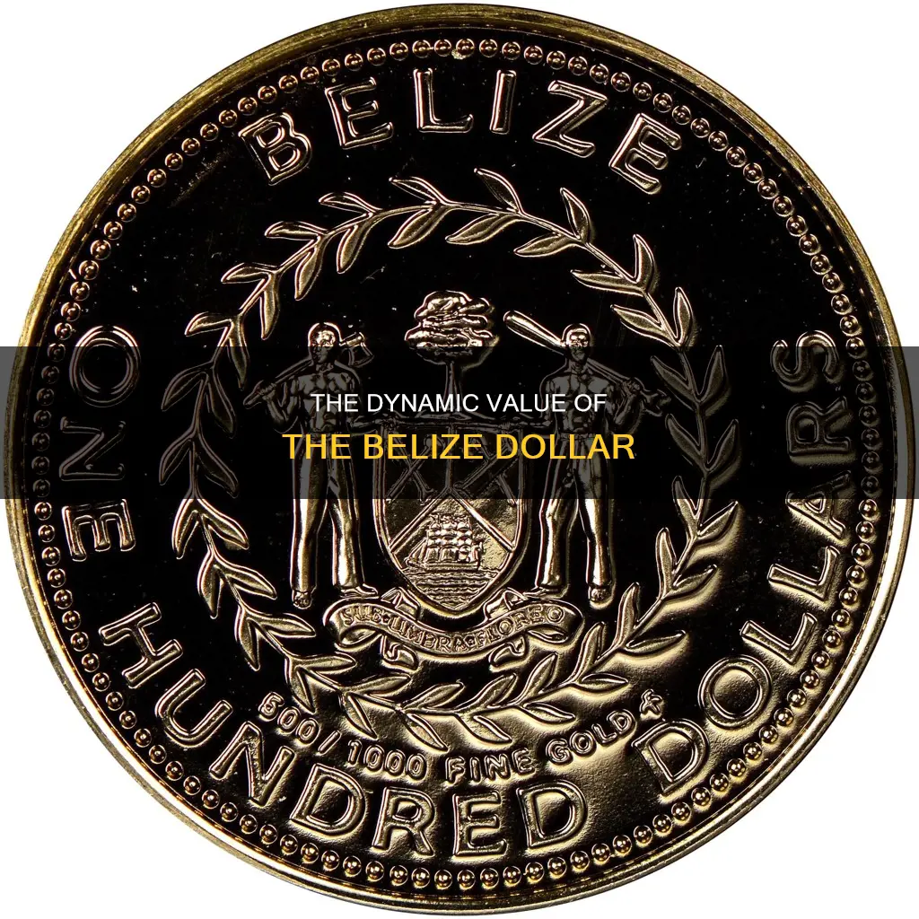 how much is a belize dollar worth