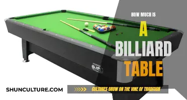 The Cost of Crafting a Billiard Table: A Comprehensive Guide