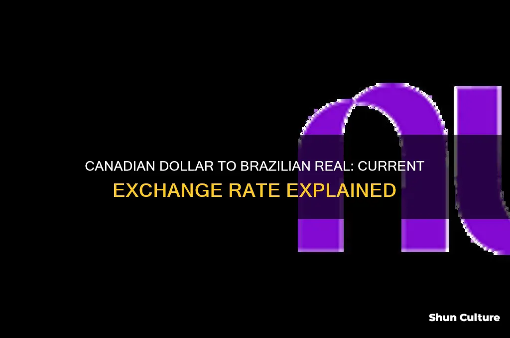 how much is a canadian dollar worth in brazil
