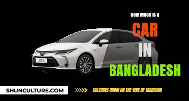 Car Prices in Bangladesh: A Comprehensive Guide to Costs