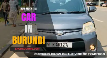 Exploring Car Prices in Burundi: A Comprehensive Guide