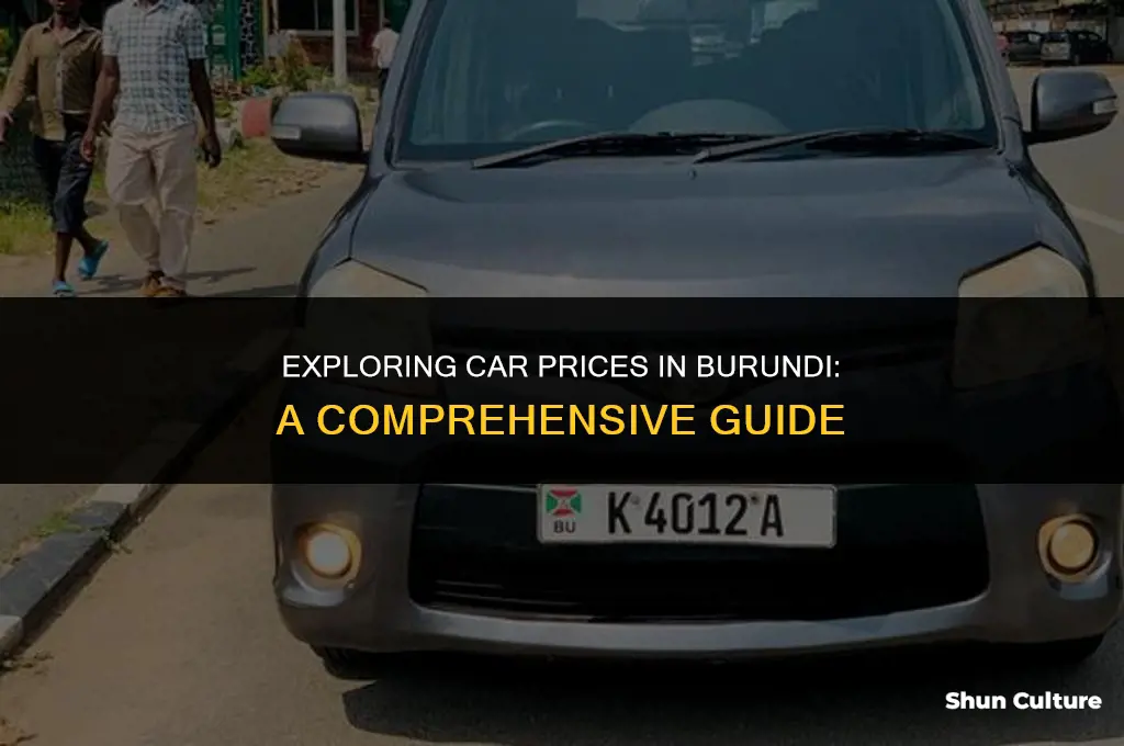 how much is a car in burundi
