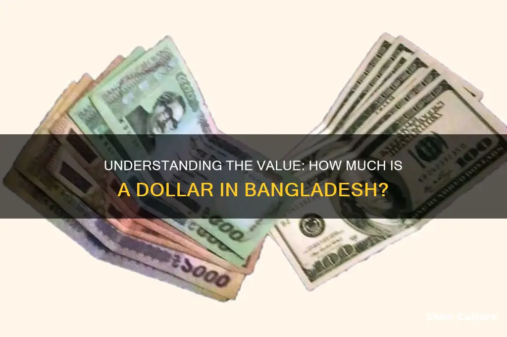 how much is a dollar in bangladesh