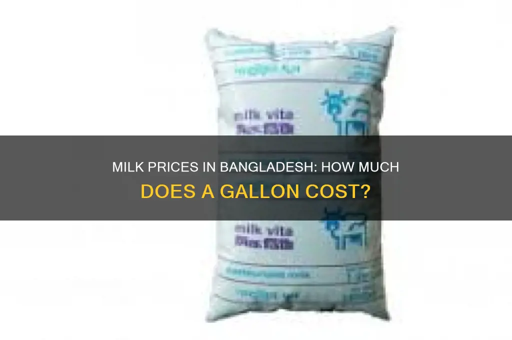 how much is a gallon of milk in bangladesh