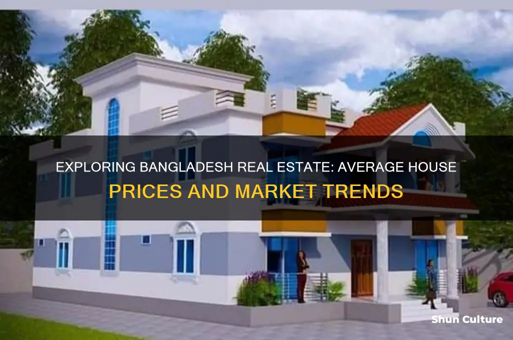 how much is a house in bangladesh