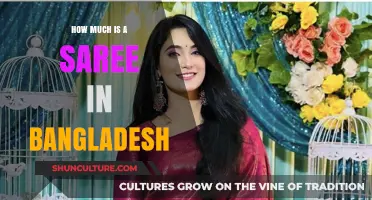 Exploring Saree Prices in Bangladesh: A Comprehensive Cost Guide