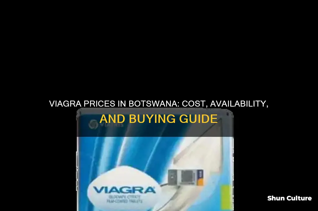 how much is a viagra in botswana