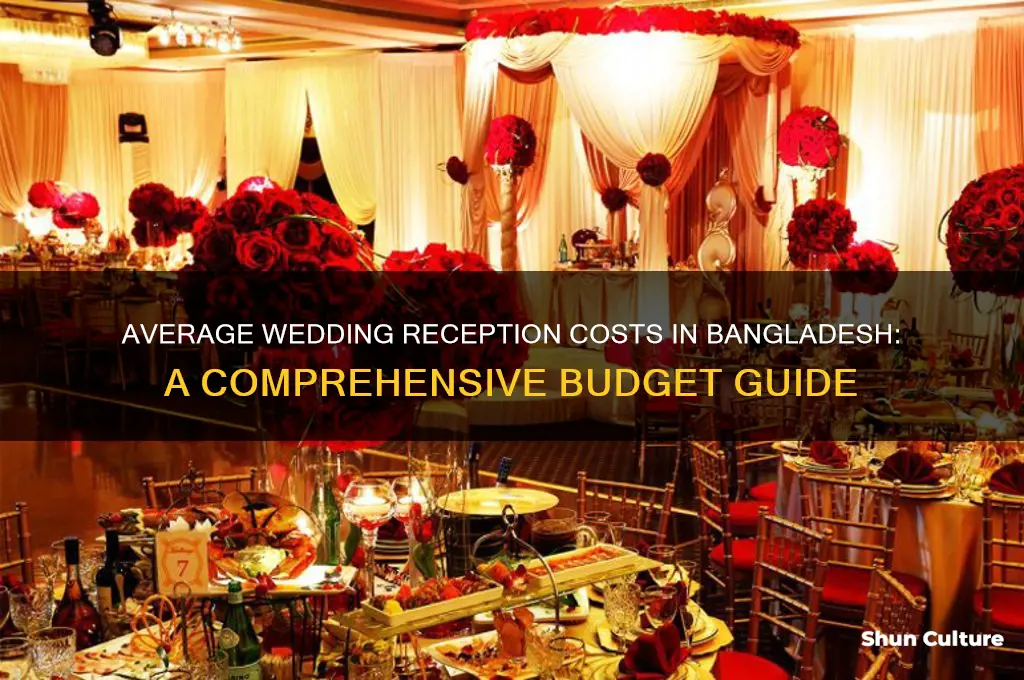 how much is a wedding receptin in bangladesh