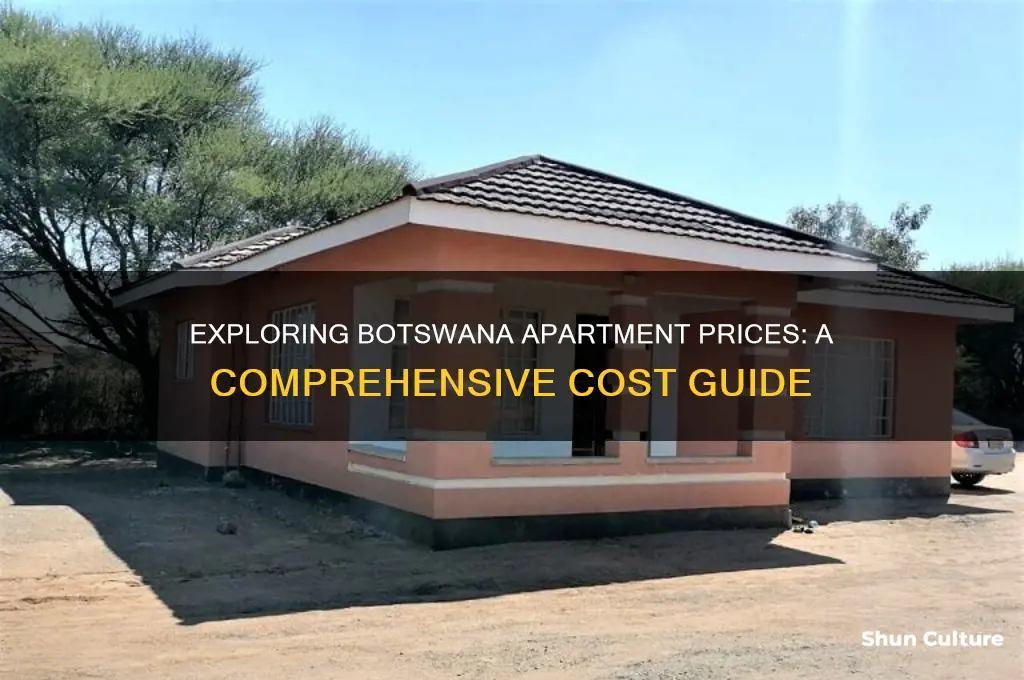 how much is an apartment in botswana
