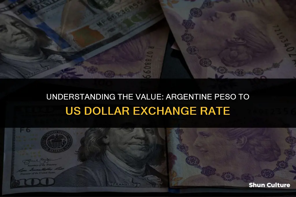how much is an argentine peso in dollars