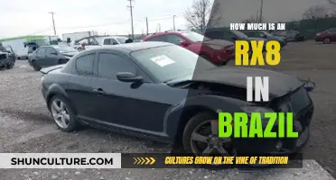 Discover the Current Price of an RX8 in Brazil