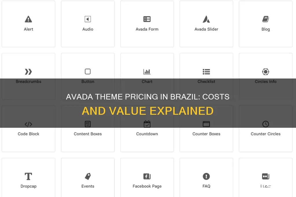 how much is avada in brazil