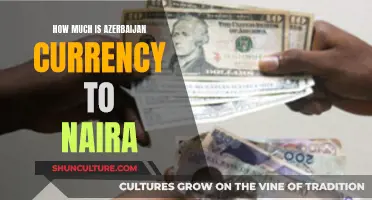 Exploring Azerbaijan's Currency Value Against the Nigerian Naira