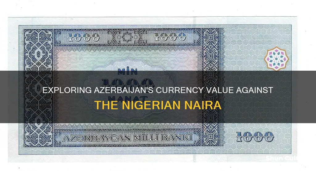 how much is azerbaijan currency to naira