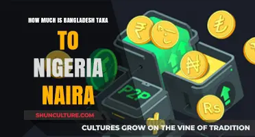 Bangladesh Taka to Nigeria Naira: Current Exchange Rate Guide