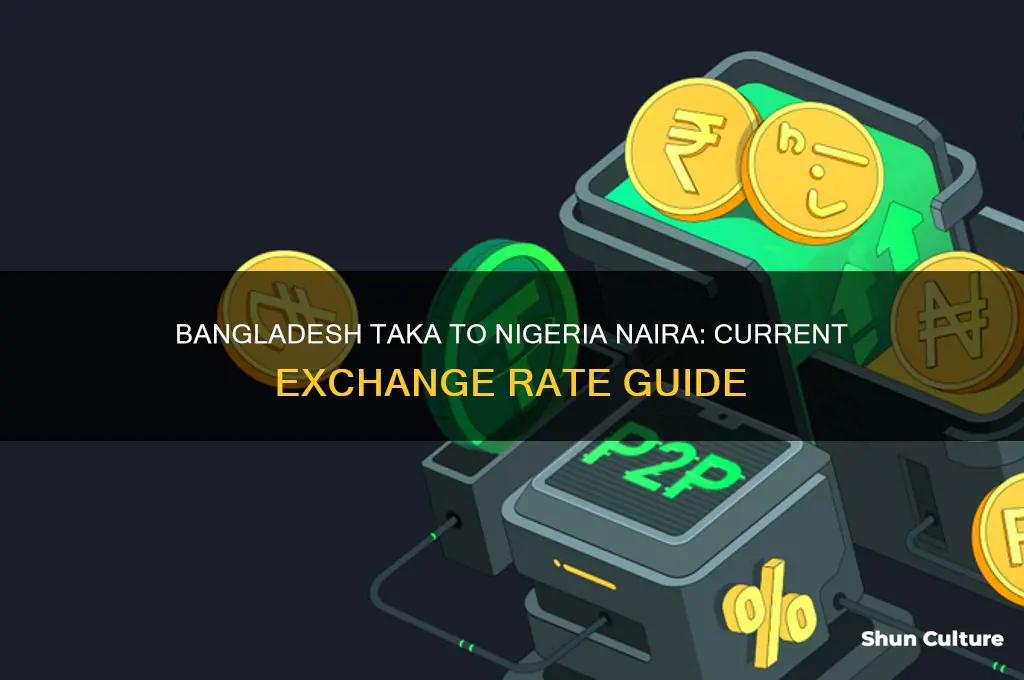 how much is bangladesh taka to nigeria naira