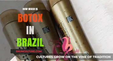 Botox Costs in Brazil: What to Expect and How to Budget