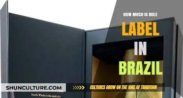 Blue Label Price in Brazil: A Comprehensive Cost Guide