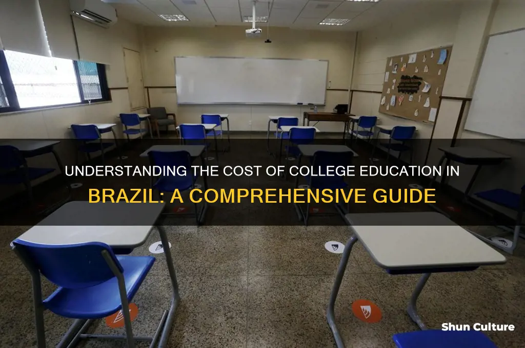 how much is college in brazil