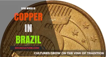 Copper Prices in Brazil: Current Trends and Market Insights