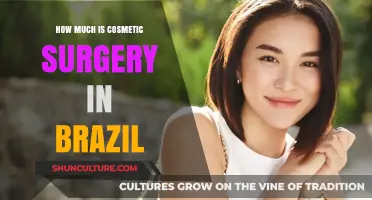 Cosmetic Surgery Costs in Brazil: A Comprehensive Price Guide