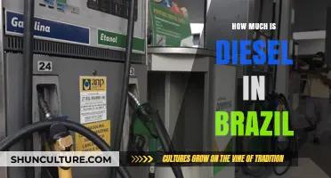 Current Diesel Prices in Brazil: Costs, Trends, and Economic Impact