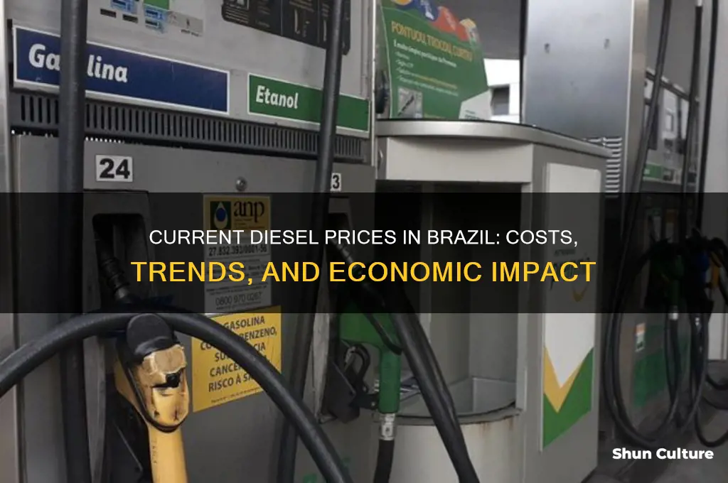 how much is diesel in brazil