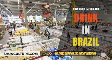 Exploring Brazil's Food and Drink Costs: A Budget-Friendly Guide