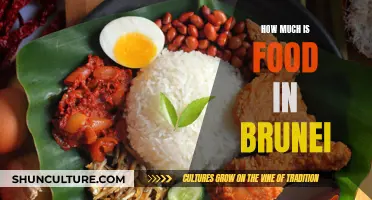 The Cost of Eating in Brunei